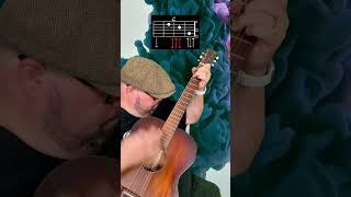 Lips Are Moving by Meghan Trainor Guitar Tutorial shorts guitar guitarra music musica [upl. by Eciruam]