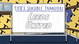 Sensible Transfers Leeds United January 2022 [upl. by Tandi669]