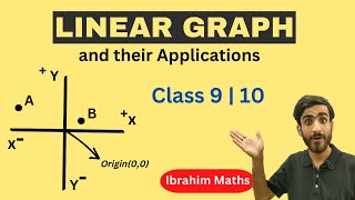 Linear Graph Linear Graph and their Applications  Introduction to Graphs  Graphs design in Maths [upl. by Pippa789]