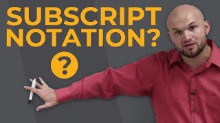 What is subscript notation and how does it relate to functions [upl. by Fanning]