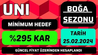 UNI COİN BOĞA SEZONU EN GARANTİ KAR HEDEFİ NERESİ OLABİLİR bitcoin boğasezonu uniswap unicoin [upl. by Akimehs]