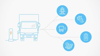 A Comprehensive Fleet Electrification Solution from ENGIE North America [upl. by Segroeg]