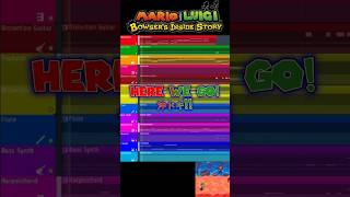 Here We Go FL Studio Deconstruction flstudio marioandluigi nintendo music deconstruction bgm [upl. by Adiel]