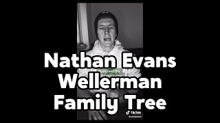 Nathan Evans Wellerman Family Tree — shantytok mashupsupercut [upl. by Ydaf]