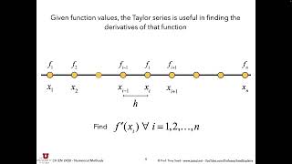 lecture 19  numerical differentiation [upl. by Alue713]