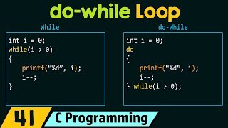 dowhile Loop [upl. by Aihsekal518]