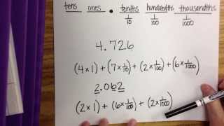 Expanded form with multiplication of decimals [upl. by Aizat]