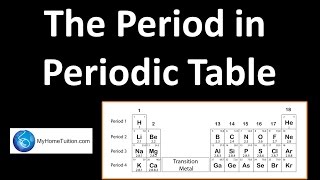 The Period in Periodic Table  Periodic Table [upl. by Isbella]