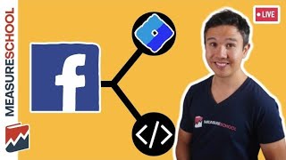 🔴 Meta Facebook Pixel Tracking with Google Tag Manager [upl. by Sivlek]