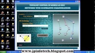 Topology Control in Mobile ADHOC Networks with Cooperative Communications [upl. by Nahtnhoj]