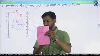 ClausiusMossotti relationक्लॉसियसमोसोटी संबंध  physics by hansraj sir [upl. by Persons482]