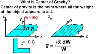 Statics of Rigid Bodies Chapter 6 Centroids amp Center of Gravity Introduction PH [upl. by Ennoid716]