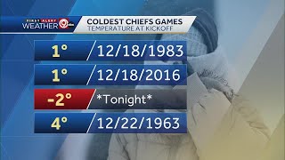 Coldest game in Kansas City Chiefs history [upl. by Cookie]