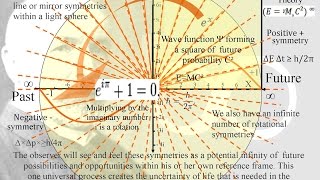 A reason for the infinities of mathematics [upl. by Thea]