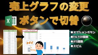 【Excel】グラフとボタンの連動【FILTER関数】【IFS関数】【オプションボタン】【エクコペ】 [upl. by Aysa]