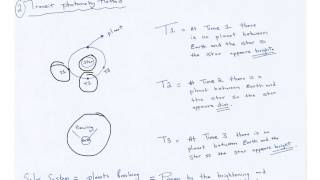 Transit Photometry Method [upl. by Tonya118]