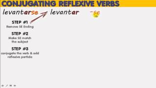 REFLEXIVE VERBS  PART 2 HOW TO CONJUGATE REFLEXIVE VERBS [upl. by Lotsyrc422]