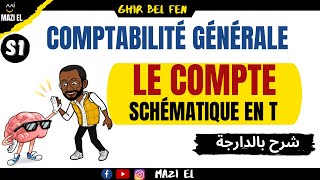 comptabilité générale S1 séance 43  Le compte schématique en T  Principe de la partie double [upl. by Nadeen]