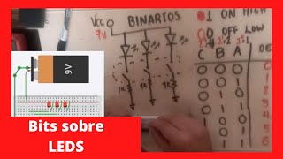 🔴⚪️🔴💡 REPRESENTACIÓN DE BINARIOS SOBRE LEDS 💡⚪️🔴⚪️ [upl. by Singh]