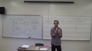 Dr B Music Theory Lesson 3 Intervals Consonance vs Dissonance [upl. by Irek]