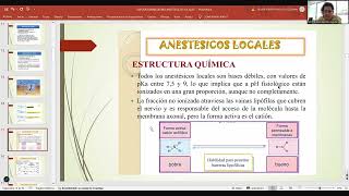 Anestesiología anestésicos locales [upl. by Carl]