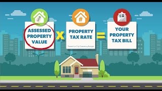 Your homes assessed value for property taxes [upl. by Aymahs409]