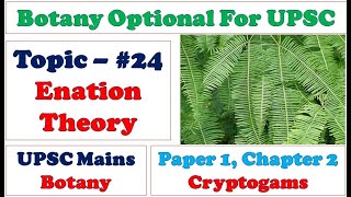 Enation Theory Origin of Microphyllous Leaves in Pteridophytes Botany Lectures By Dr Pravin Ekade [upl. by Musette]