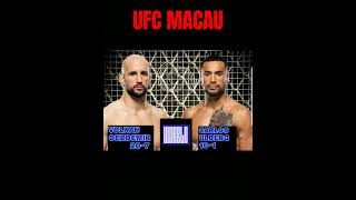 👊 UFC Macau ▫Oezdemir vs Ulberg WoBBLD MMAPicks [upl. by Bashemeth]