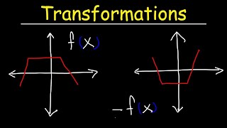 Transformations of Functions  Precalculus [upl. by Llewxam]