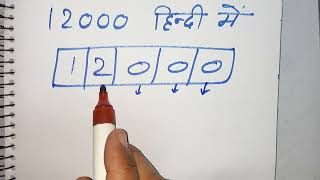 000 कैसे लिखते हैं  kitna hota hai  Number Spelling  Hindi  maths teacher [upl. by Yesima614]