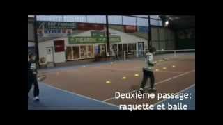 Situations jeu de jambes tennis tous niveaux [upl. by Herbert]