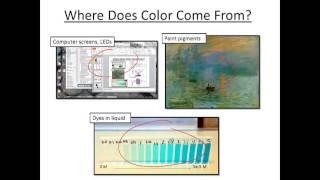 Intro to Spectrophotometry [upl. by Htebarual]