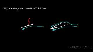 Physical Science 35c  Bernoullis Principle and Airplanes [upl. by Buckden691]