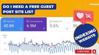 Do I Need A Free Guest Post Site List [upl. by Haididej]