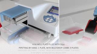 Multidrop Microplate Dispensers [upl. by Suoirad201]