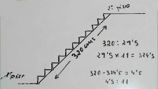 Como HACER una ESCALERA  CALCULAR FACIL Y RAPIDO MEDIDAS Y DISEÑO DE ESCALERA [upl. by Enalahs]