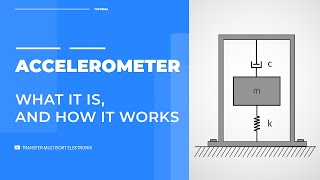 ACCELEROMETER  What it is and how it works [upl. by Rednirah885]