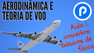 Curso Piloto Privado  Aula 1 Aerodinâmica e Teoria de Voo  Conceitos Básicos [upl. by Elfrida]