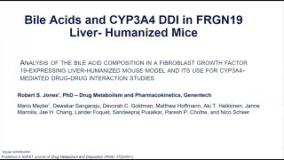 Analysis of The Bile Acid Composition in a Fibroblast Growth Factor 19Expressing LiverHumanized [upl. by Kcirddor55]