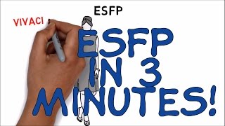 ESFP  THE PERFORMER MBTI The Myers amp Briggs 16 Personality Types Personality Test ANIMATION [upl. by Haag]