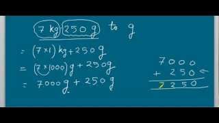 2 Math class 2  Conversion example Kilogram To Gram  Hindi Lecture [upl. by Ttej]