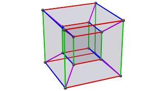 Unfolding a Tesseract [upl. by Corkhill]