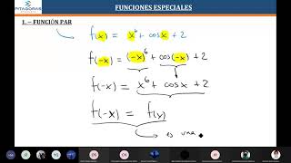 Funciones III  Algebra  Parte 1  Clase virtual  Academia Pitágoras UNI [upl. by Denis]