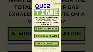 Ventilator Settings Nursing MCQ Series 0160 quiz nursingmcq nursequiz [upl. by Notterb283]