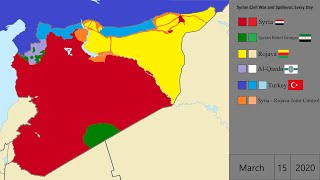 UPDATE Syrian Civil War and Spillover Every Day [upl. by Elinad]