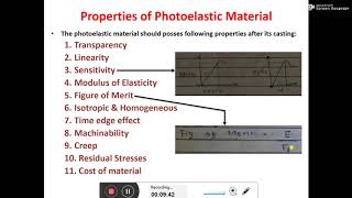 Chapter 03 Photoelastic Materials [upl. by Manard707]