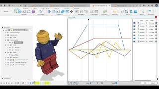 Lego Man  Motion study [upl. by Ansilma77]