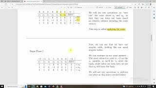 2 Phase Simplex Algorithm [upl. by Vyner943]