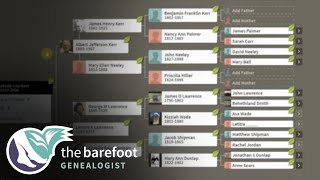 Genealogy Methodology View Your Family Tree a Different Way  Ancestry [upl. by Aubarta]