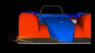 Reynard 2KQ full car CFD pan [upl. by Akcinahs]